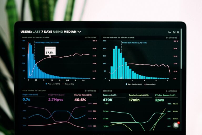 Improving Shift Coverage with Smart Tools