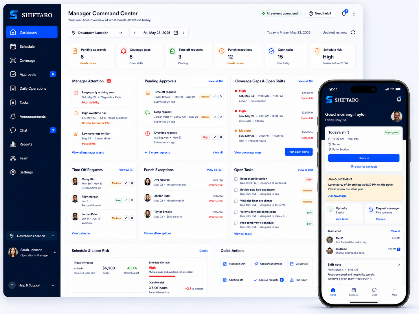 Shift management app dashboard showing manager command center and mobile app for deskless teams in Shiftaro.