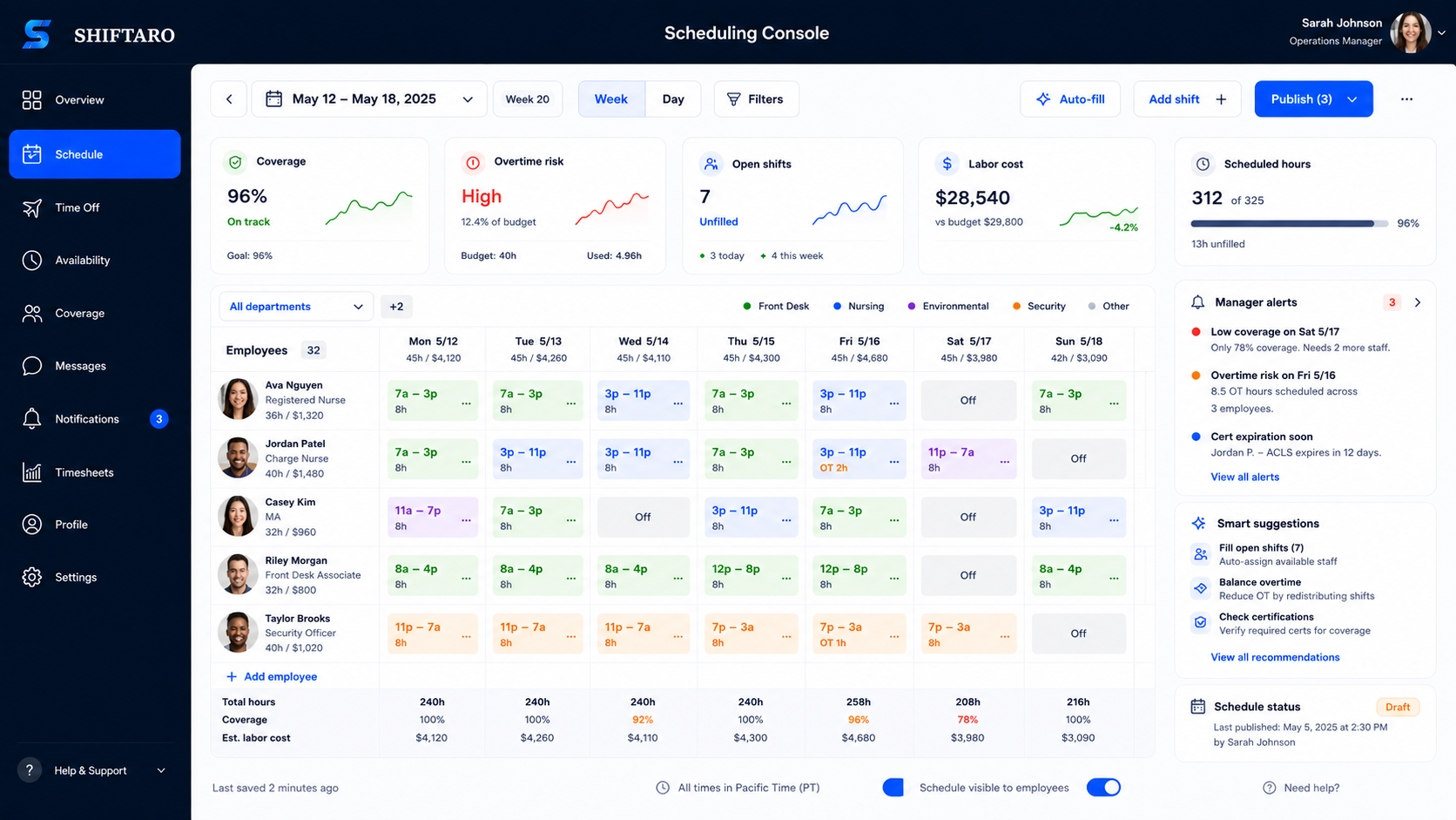 Shiftaro manager scheduling console product screen preview
