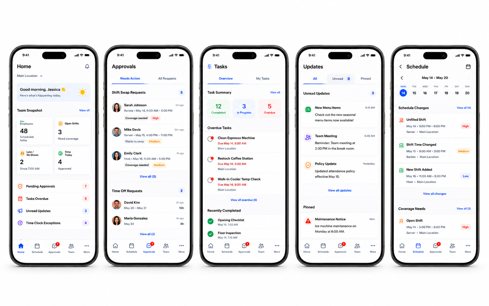 Manager mobile visibility in Shiftaro showing team overview, pending approvals, task follow-up, unread updates, schedule changes, coverage needs, and time clock exceptions.