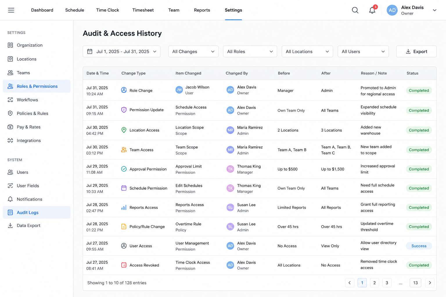 Employee permissions software audit history showing role changes, permission updates, location access changes, team scope changes, approval permission changes, schedule permission changes, reports access changes, policy rule changes, before and after values, reasons, timestamps, and status.