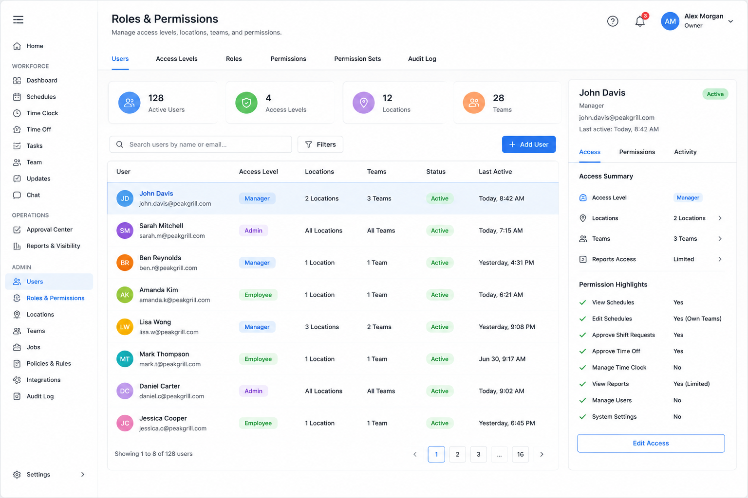 Employee permissions software screen showing users, access levels, locations, teams, permission highlights, reports access, approval permissions, and edit access controls.