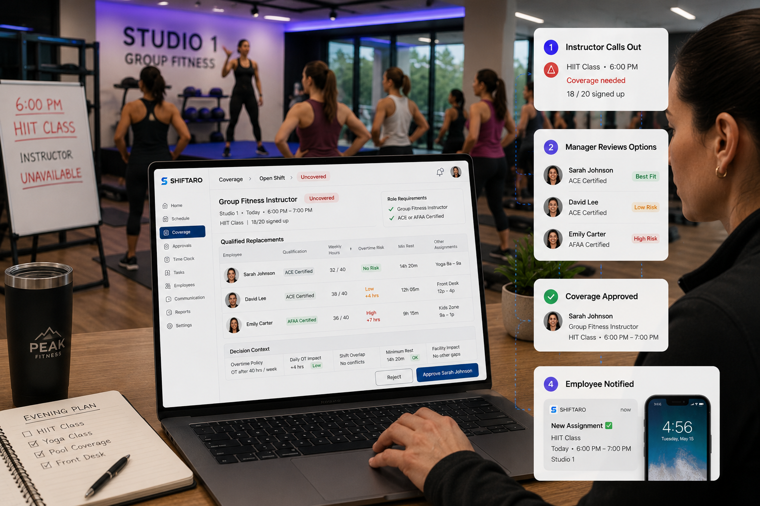 Gym employee scheduling software showing an instructor callout, qualified replacement options, overtime and rest checks, manager approval, and employee notification in Shiftaro.