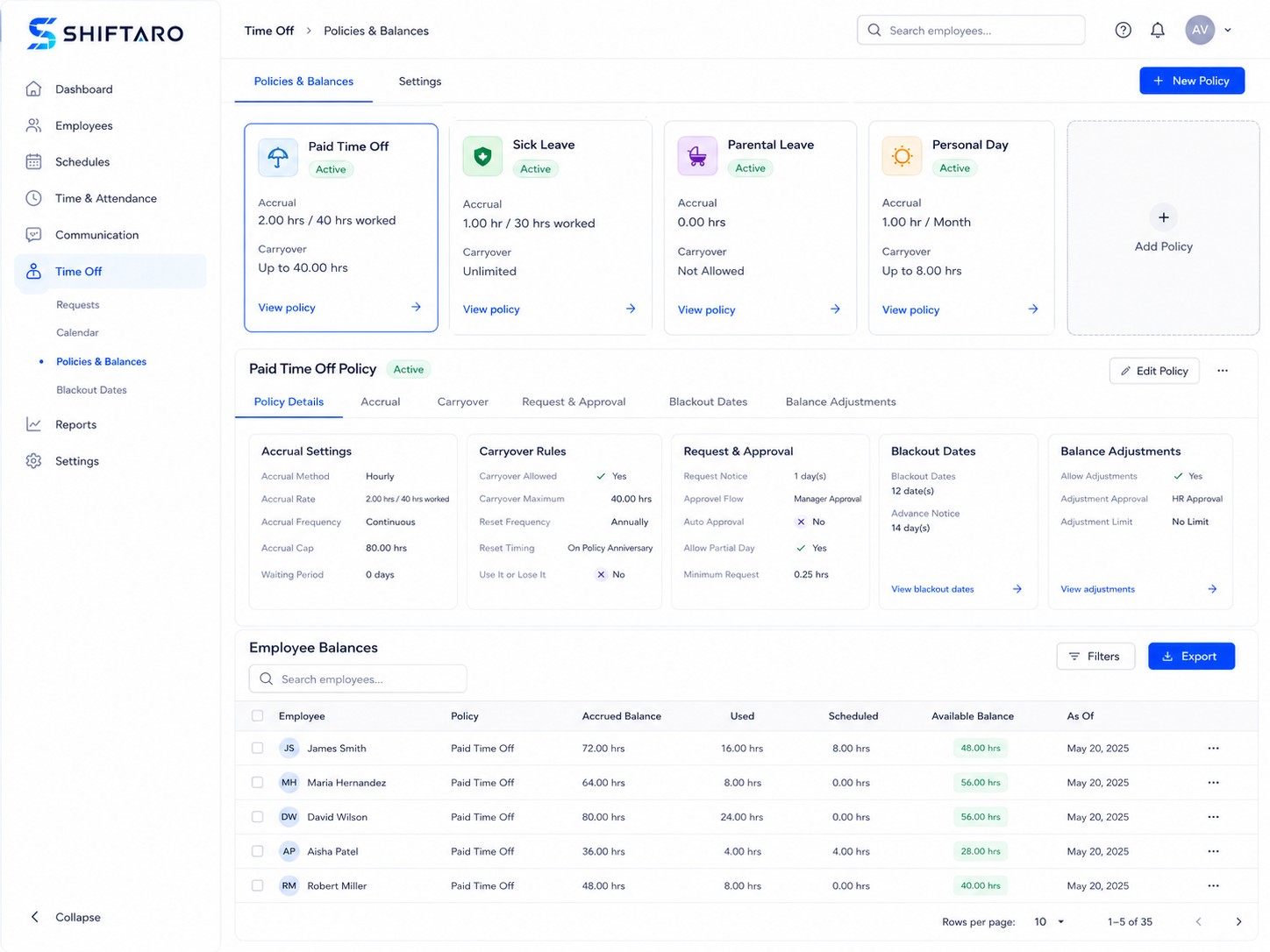 PTO policy and accrual management dashboard showing time off policies, accrual rules, carryover settings, blackout dates, approval routing, and employee balances in Shiftaro.