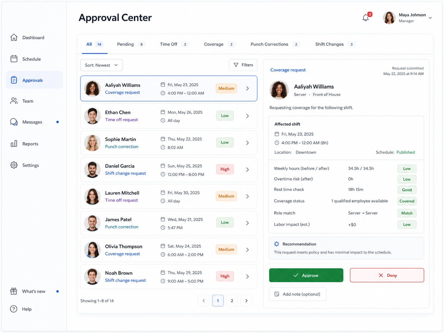 Employee scheduling approval software dashboard in Shiftaro showing a manager approval queue, request risk levels, decision context, and approve or deny actions.