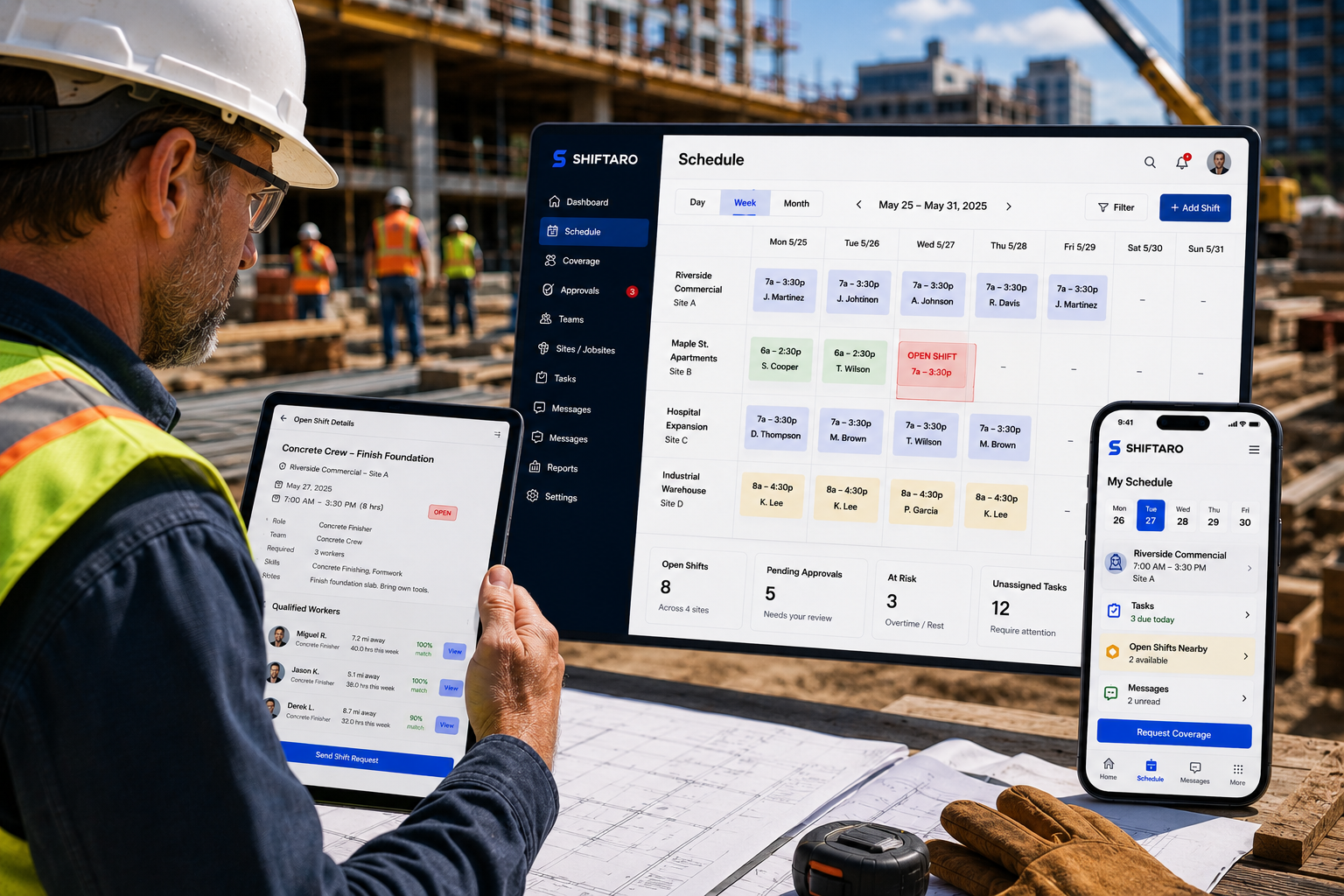 Construction crew scheduling workflow showing an open jobsite shift, qualified replacement workers, scheduling context, and manager approval in Shiftaro.
