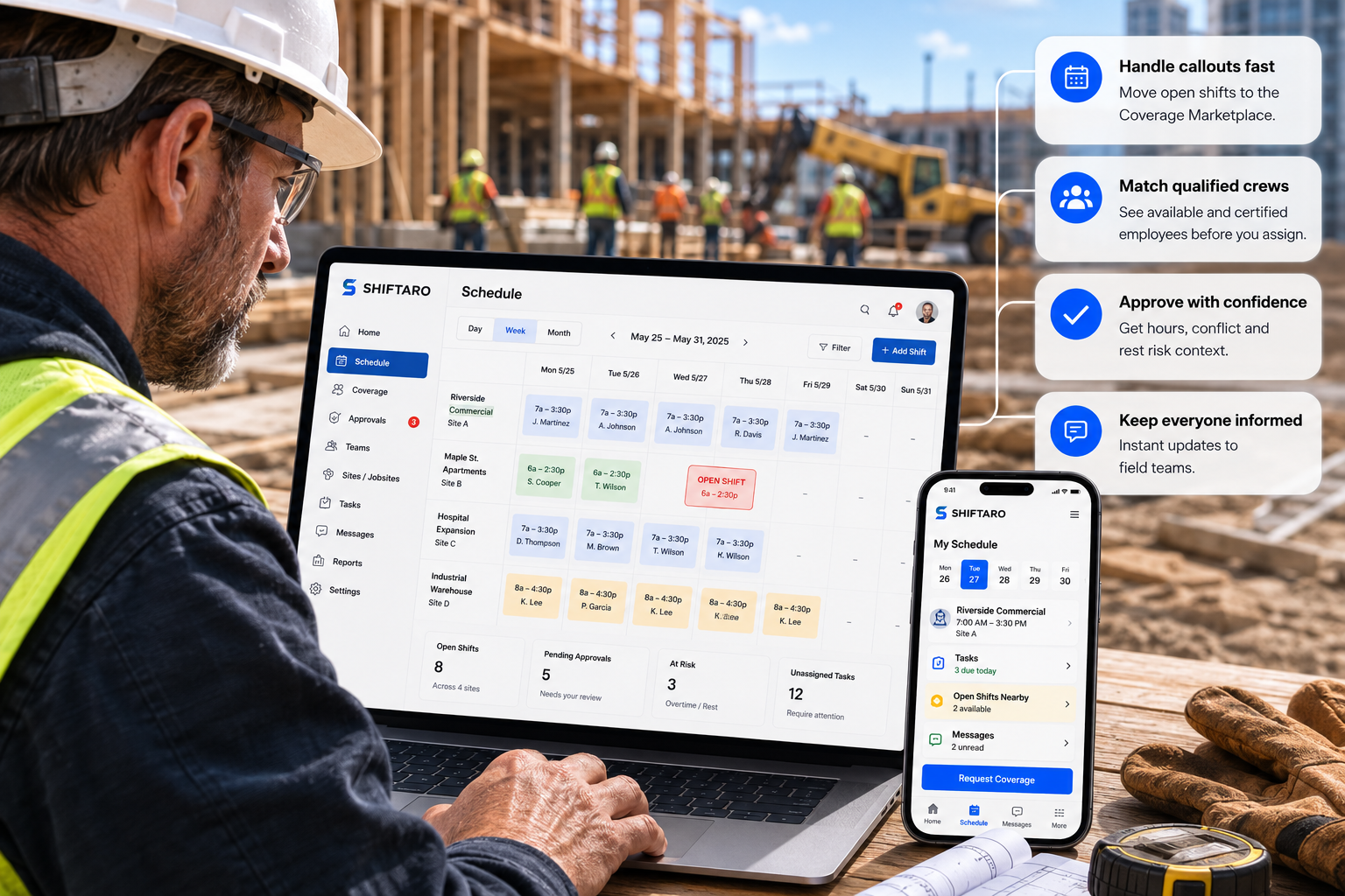 Construction employee scheduling software showing crew assignments, open shifts, jobsite coverage, approvals, tasks, and mobile schedule access in Shiftaro.