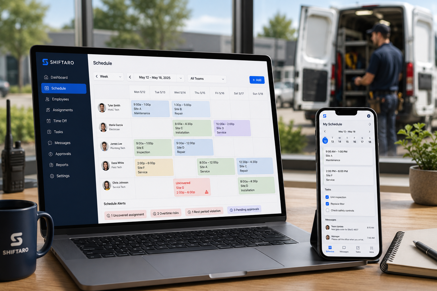 Field service coverage workflow showing employee schedules, an uncovered assignment, schedule risks, tasks, and mobile field access in Shiftaro.