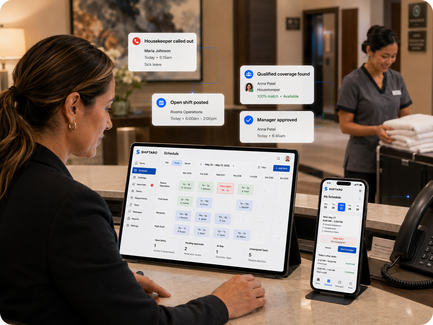 Hotel housekeeping coverage workflow showing a callout, open shift, qualified replacement employee, and manager approval in Shiftaro.