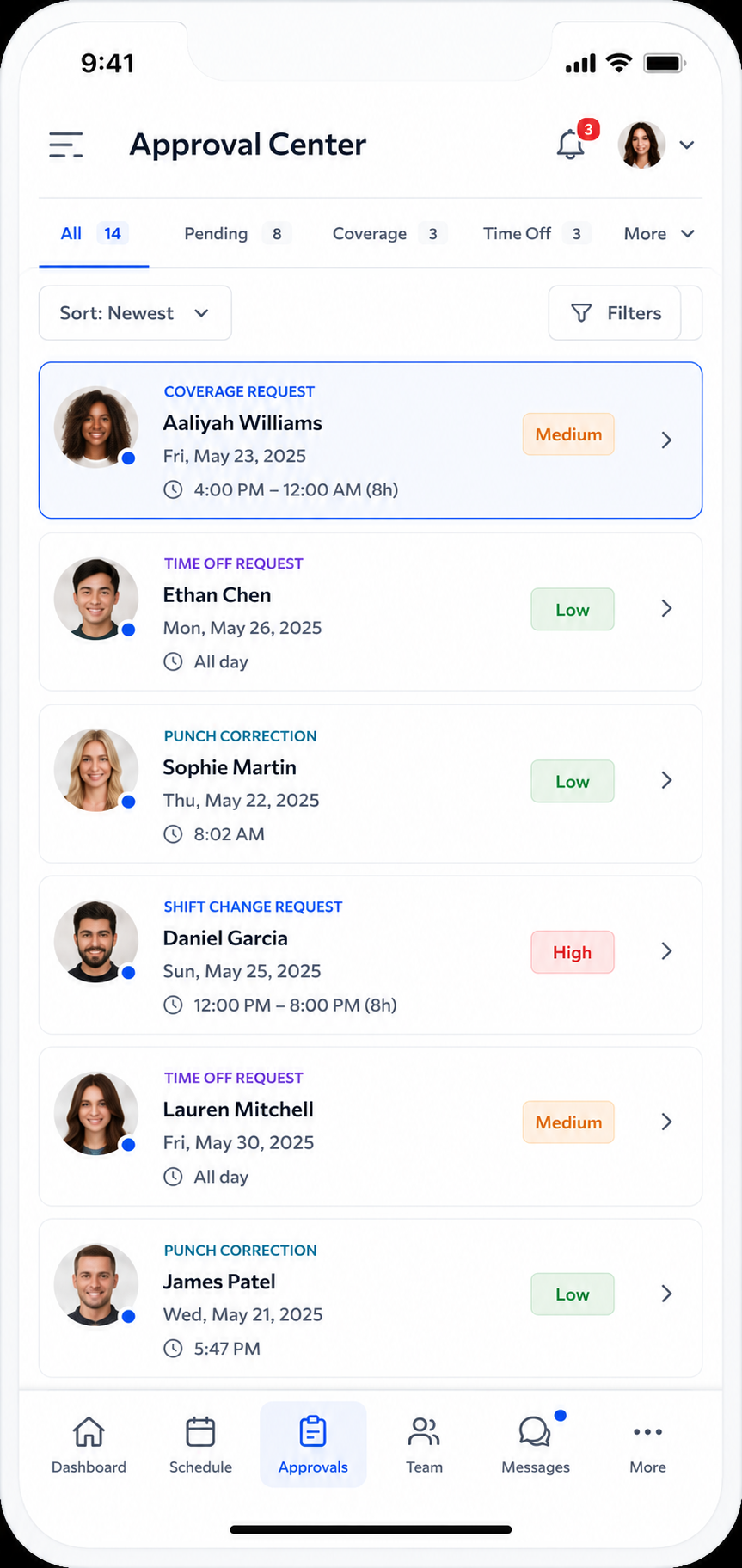 Shiftaro mobile approval queue showing pending coverage, time off, punch correction, and shift change requests with risk labels.