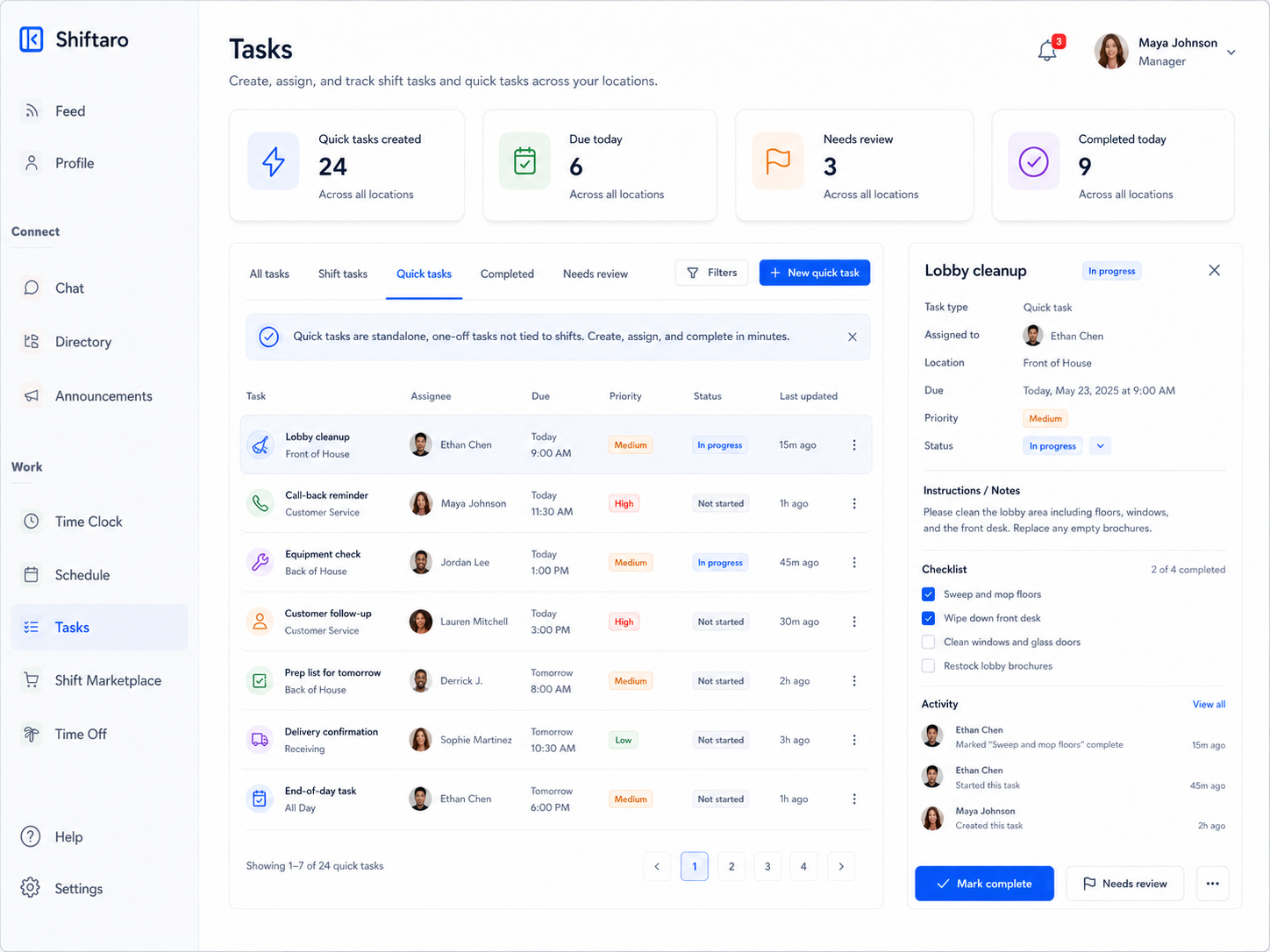 Employee task management software dashboard showing quick tasks, assigned employees, due times, task status, checklist items, and manager follow-up in Shiftaro.
