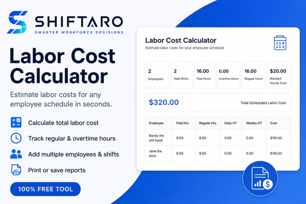 Shiftaro labor cost calculator showing employee hours, overtime, and estimated scheduled labor cost